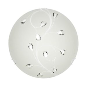 Prismo LEd Plafond